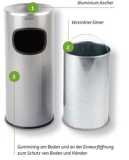 Outdoor Waste Management Ascher Abfallkombination Probbax